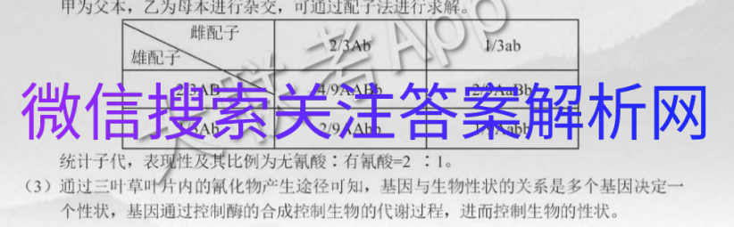 2021100УͼƬ