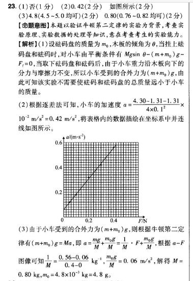 全国100所名校ab测试高三地理FJ图片