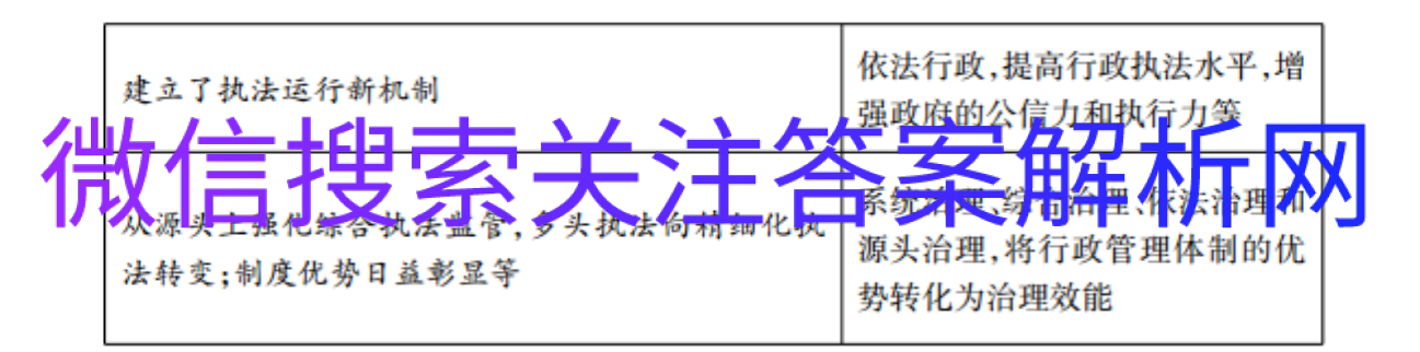 2021ȫ100У¸߿ģʾӢһͼƬ