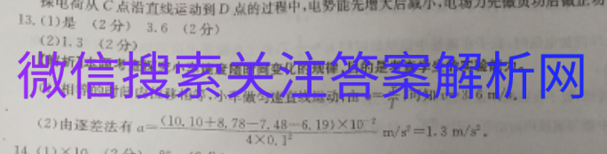 2021ȫ100УǿͼƬ