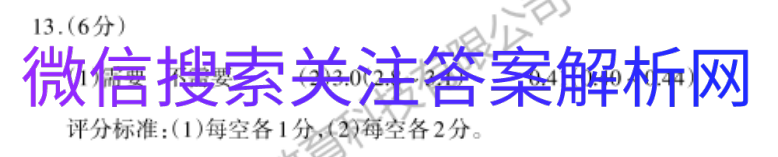 2021ȫ100У¸߿ģʾ[21ZXMNJ](һ)1ͼƬ