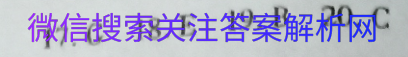 ȫ100У2020ԪԾͼƬ