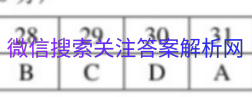 2021ȫ100УԪʾ..ͼƬ