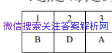 ȫ100УԪʾ13ͼƬ